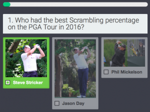 Golf Quizzes