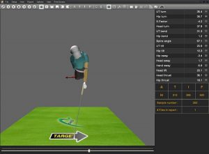 Golf Bio Dynamics is a 3d sensoring system golf golfers